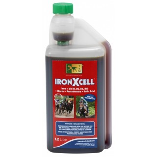 IronXcell fra TRM